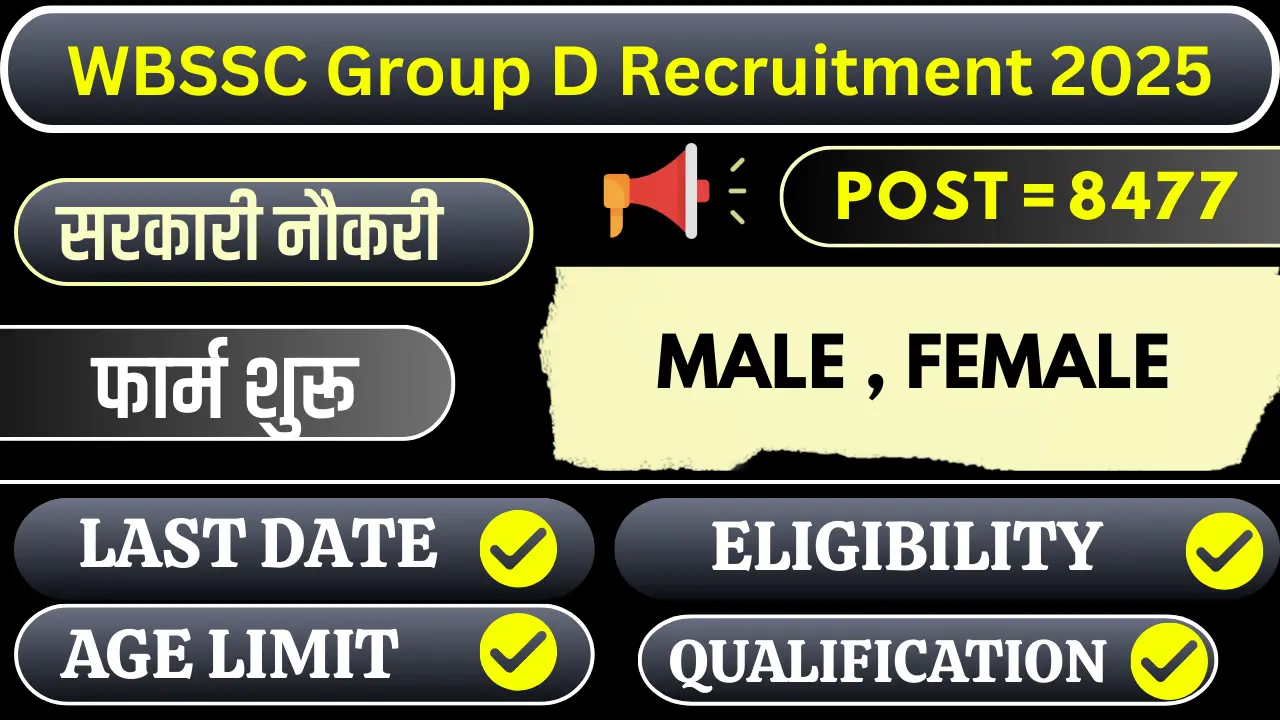 WBSSC Recruitment 2025