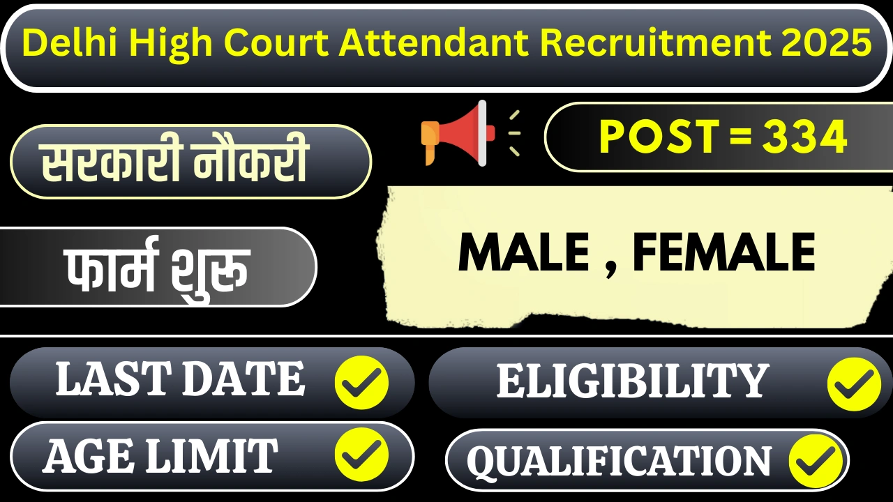 Delhi High Court Attendant Recruitment 2025