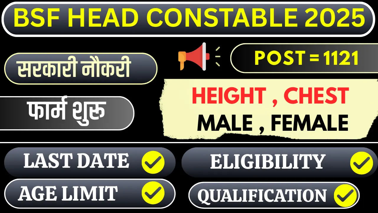 BSF Head Constable RO/RM Recruitment 2025 – Apply Online for 1526 Vacancies 2 BSF Head Constable RO/RM Recruitment 2025