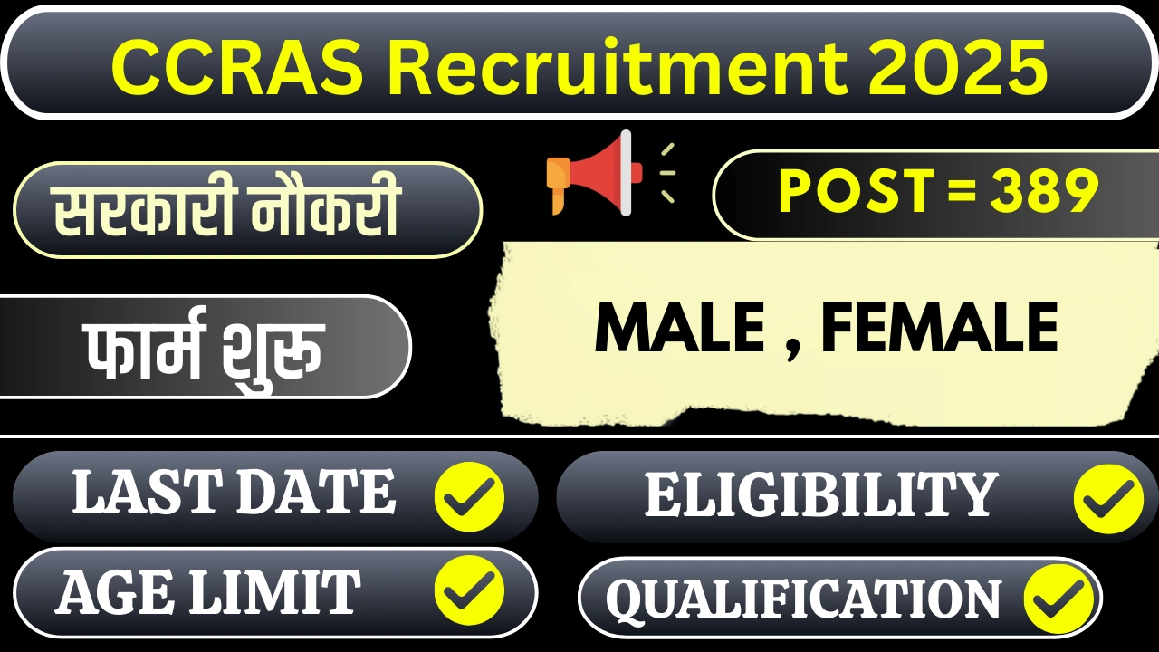CCRAS Recruitment 2025
