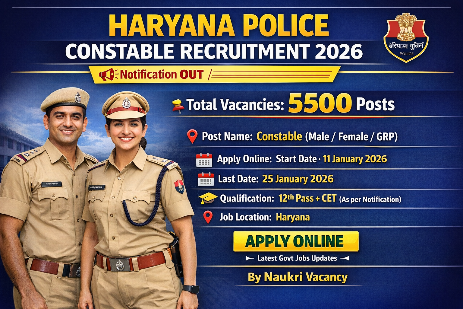 Haryana Police Constable Recruitment 2026